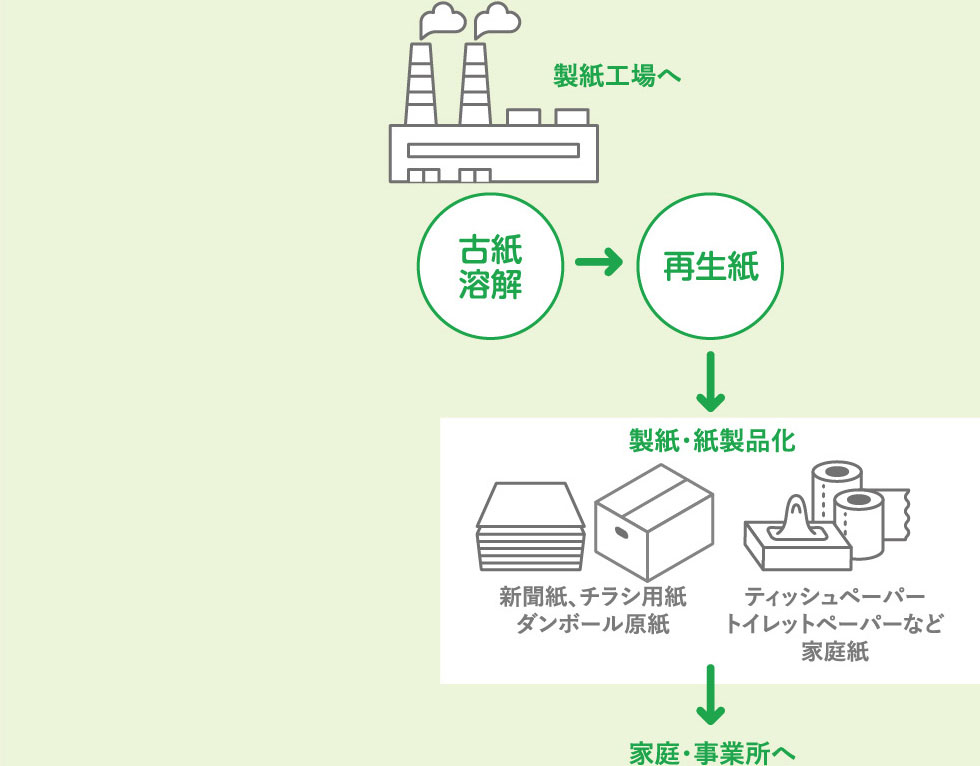 製品化イメージ